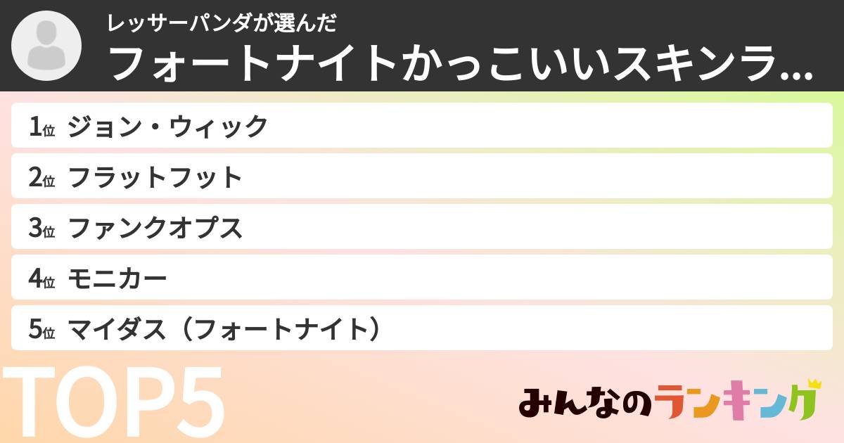 レッサーパンダさんの「フォートナイトかっこいいスキンランキング」