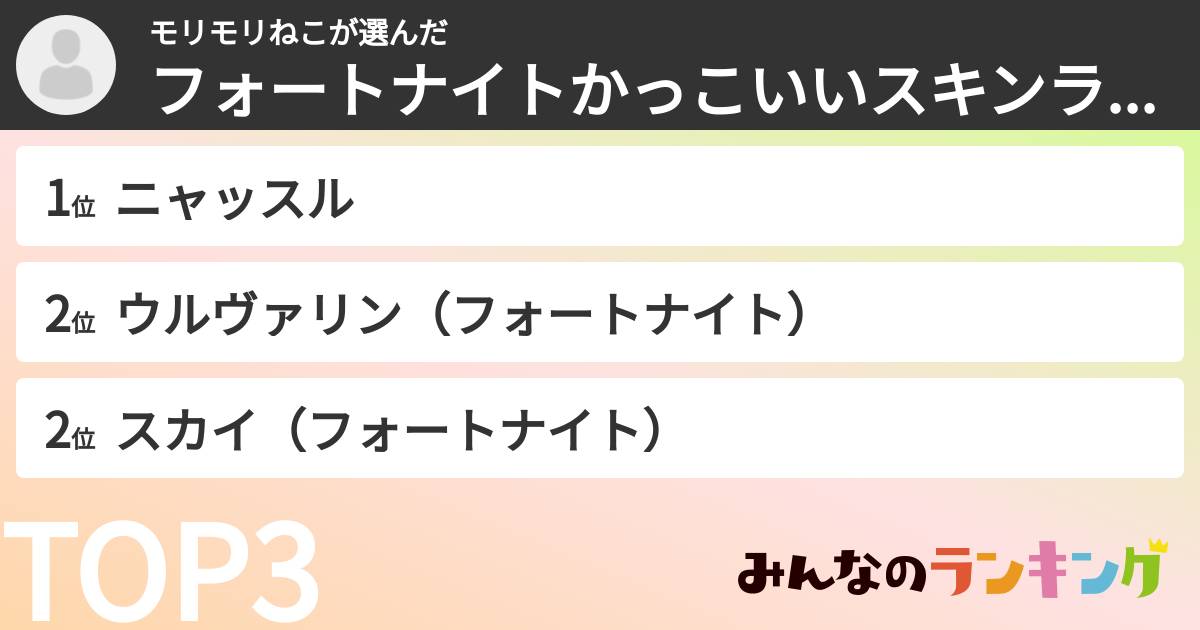 モリモリねこさんの「フォートナイトかっこいいスキンランキング」