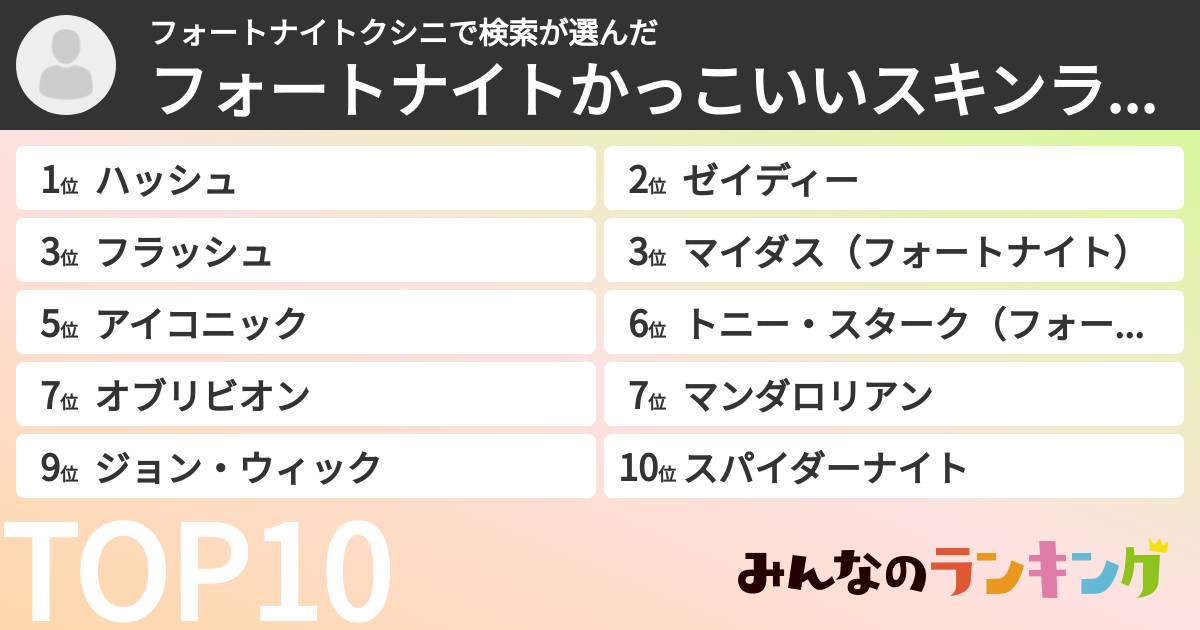 フォートナイトクシニで検索さんの「フォートナイトかっこいいスキンランキング」