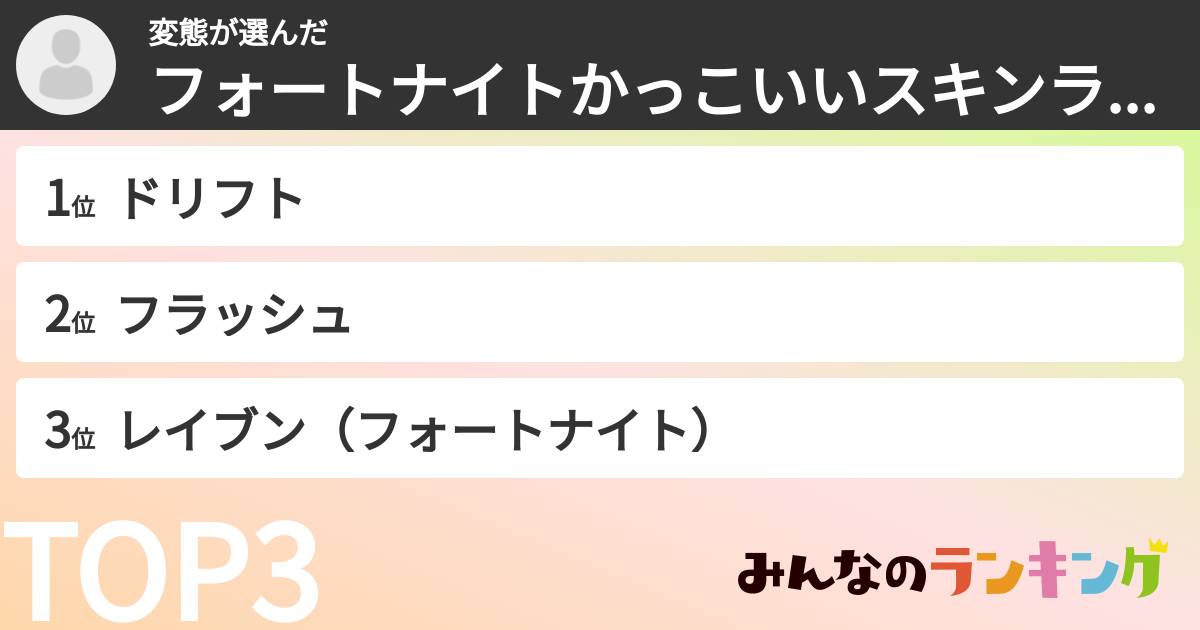 変態さんの「フォートナイトかっこいいスキンランキング」