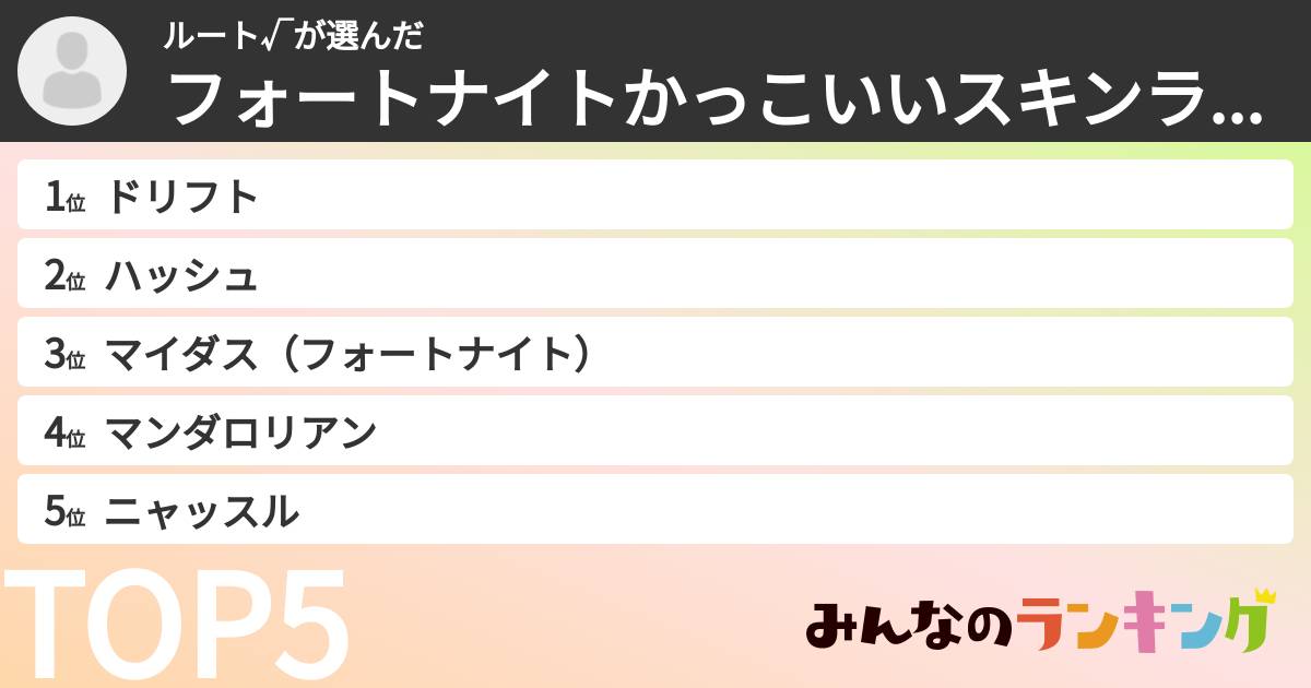 ルート√さんの「フォートナイトかっこいいスキンランキング」