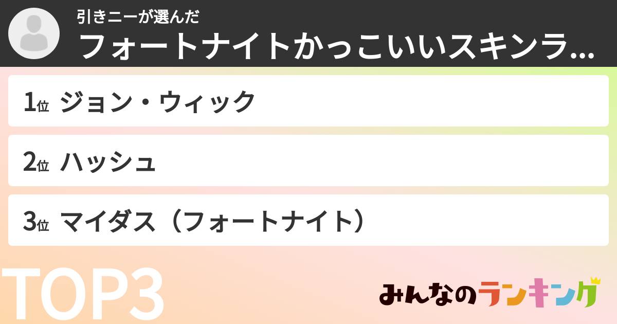 引きニーさんの「フォートナイトかっこいいスキンランキング」