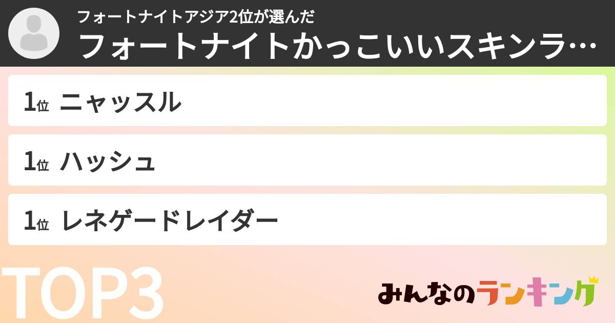 フォートナイトアジア2位さんの「フォートナイトかっこいいスキンランキング」
