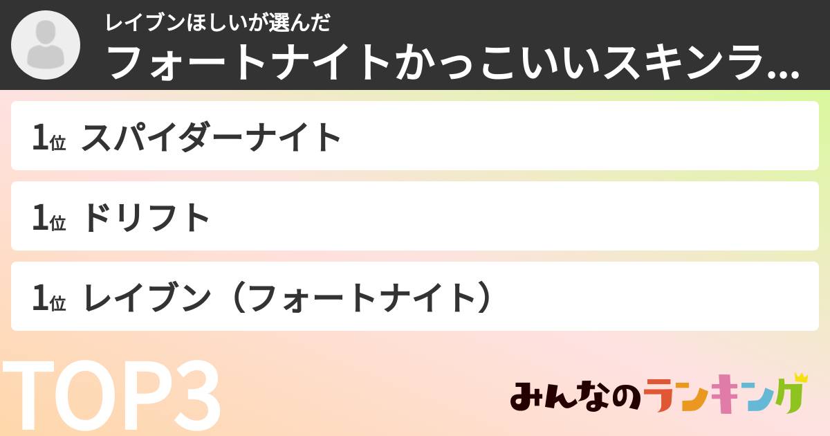 レイブンほしいさんの「フォートナイトかっこいいスキンランキング」