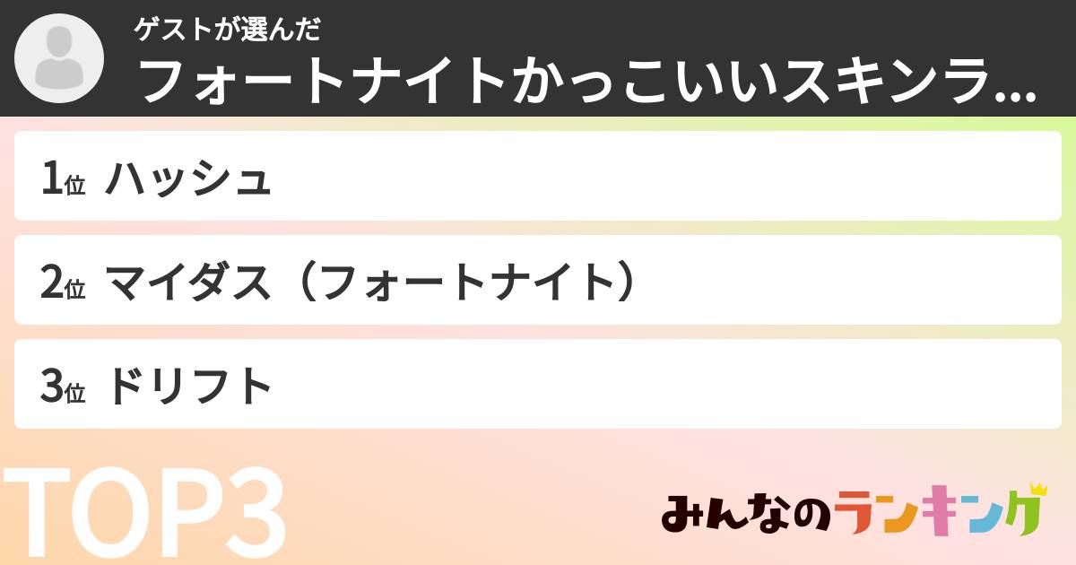 ゲストさんの「フォートナイトかっこいいスキンランキング」