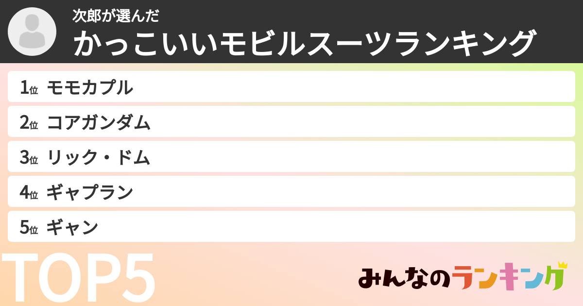 次郎さんの「かっこいいモビルスーツランキング」