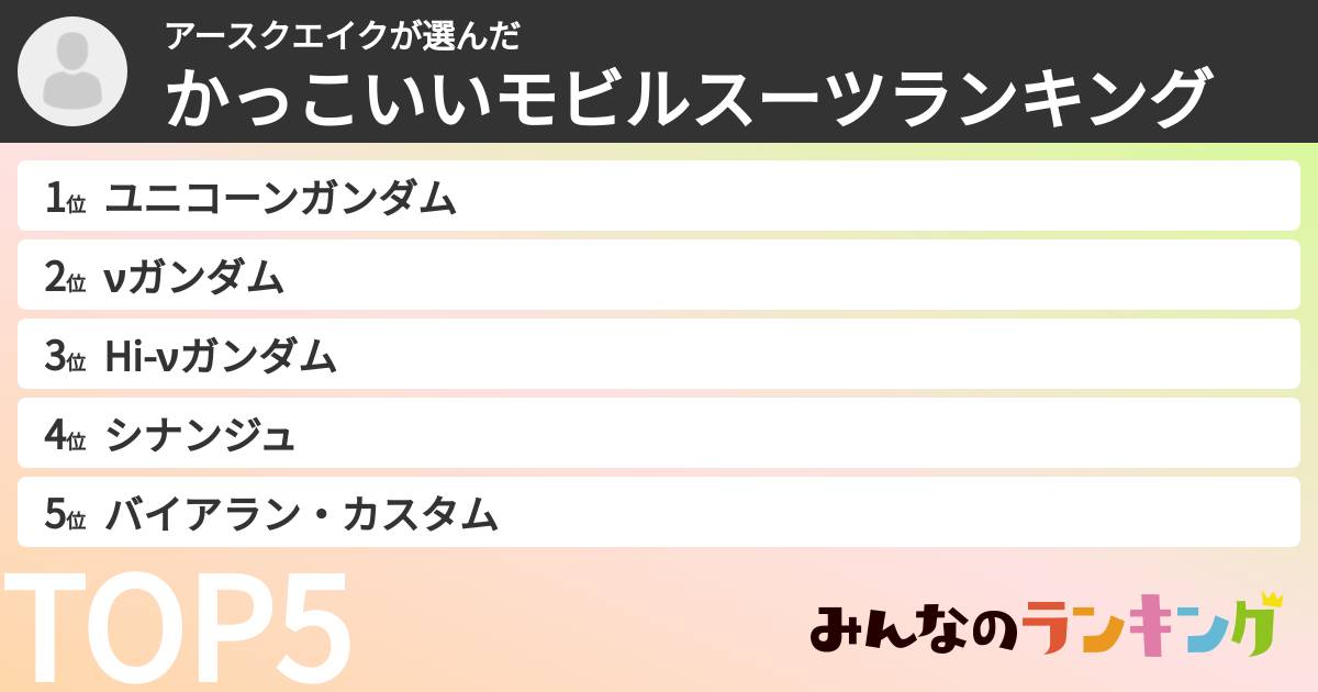 アースクエイクさんの「かっこいいモビルスーツランキング」