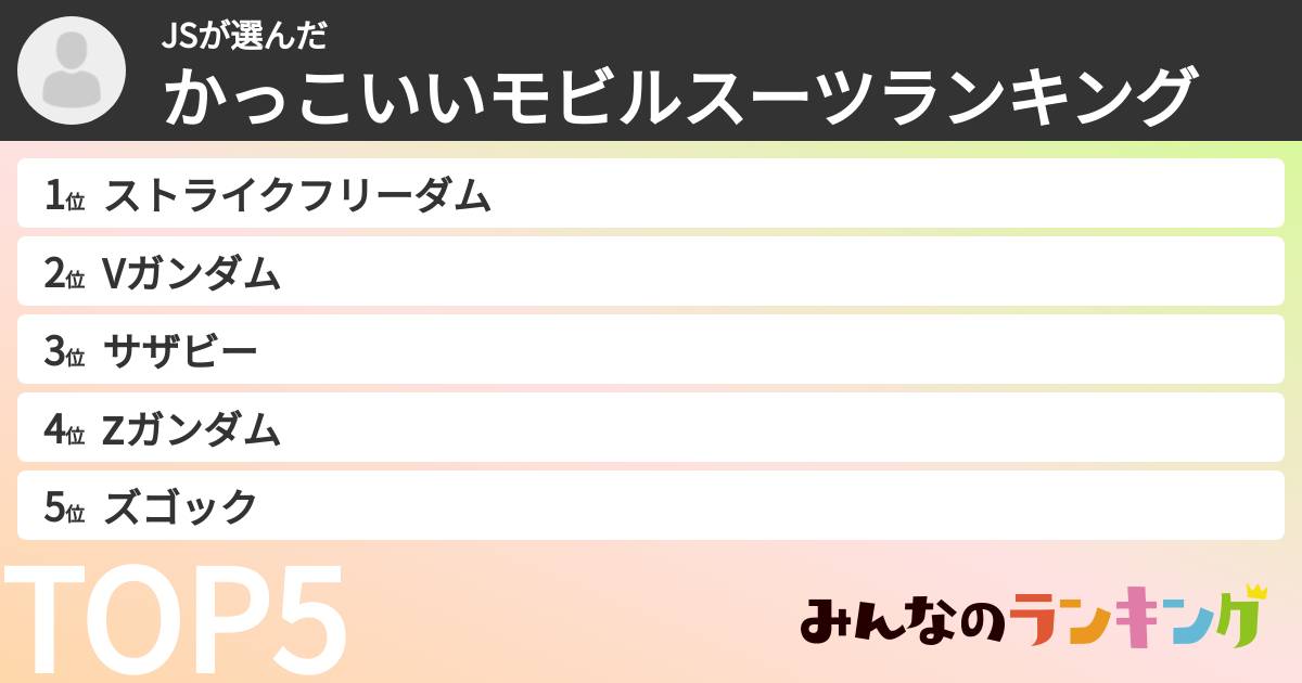 JSさんの「かっこいいモビルスーツランキング」