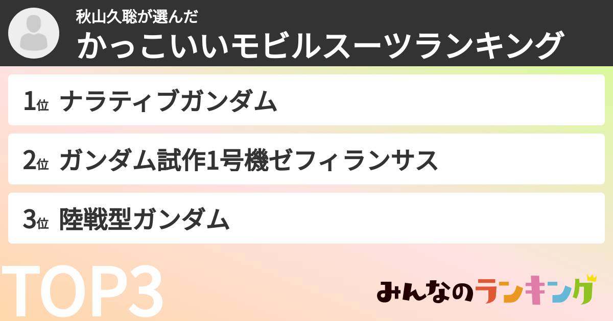 秋山久聡さんの「かっこいいモビルスーツランキング」