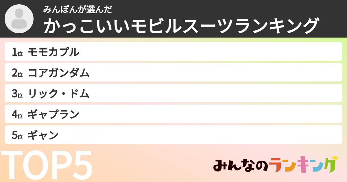みんぽんさんの「かっこいいモビルスーツランキング」