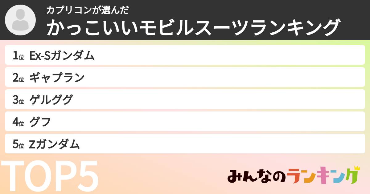 カプリコンさんの「かっこいいモビルスーツランキング」