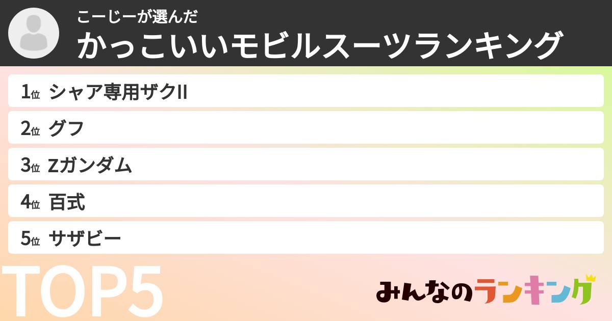 こーじーさんの「かっこいいモビルスーツランキング」