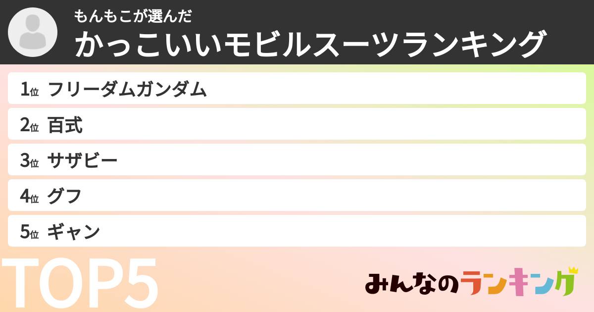もんもこさんの「かっこいいモビルスーツランキング」