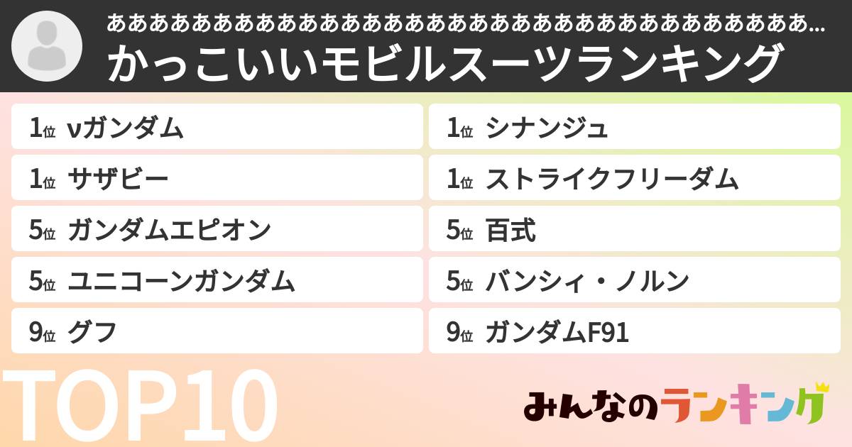 ああああああああああああああああああああああああああああああああああああああああああああああああああああああああああああああああああああああああああさんの「かっこいいモビルスーツランキング」