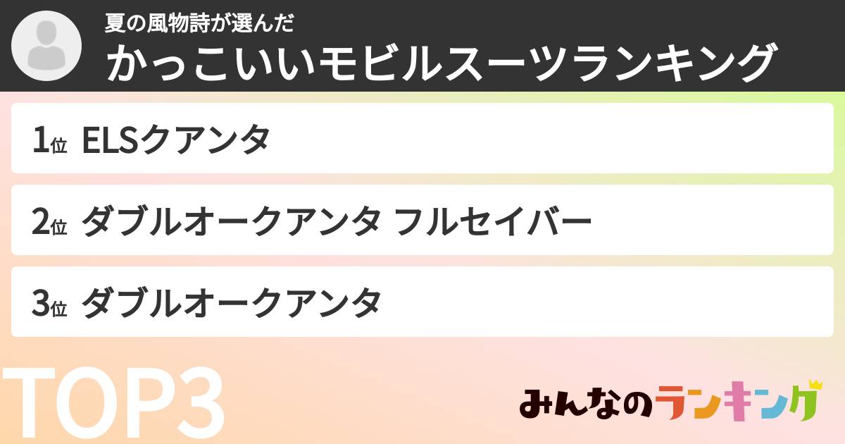 夏の風物詩さんの「かっこいいモビルスーツランキング」