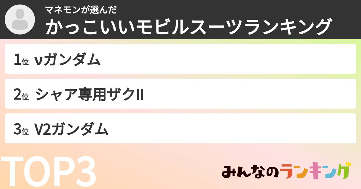 マネモンさんの「かっこいいモビルスーツランキング」