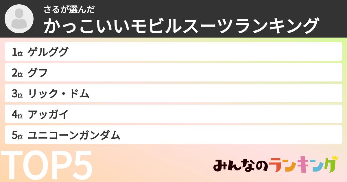 さるさんの「かっこいいモビルスーツランキング」