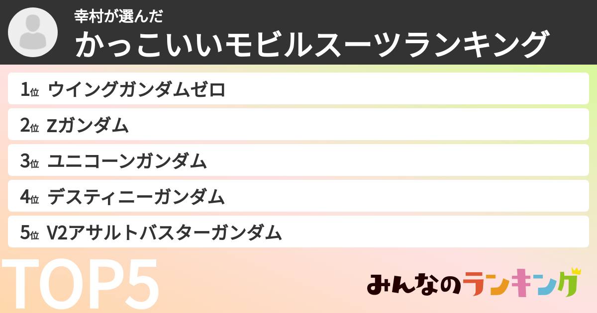 幸村さんの「かっこいいモビルスーツランキング」