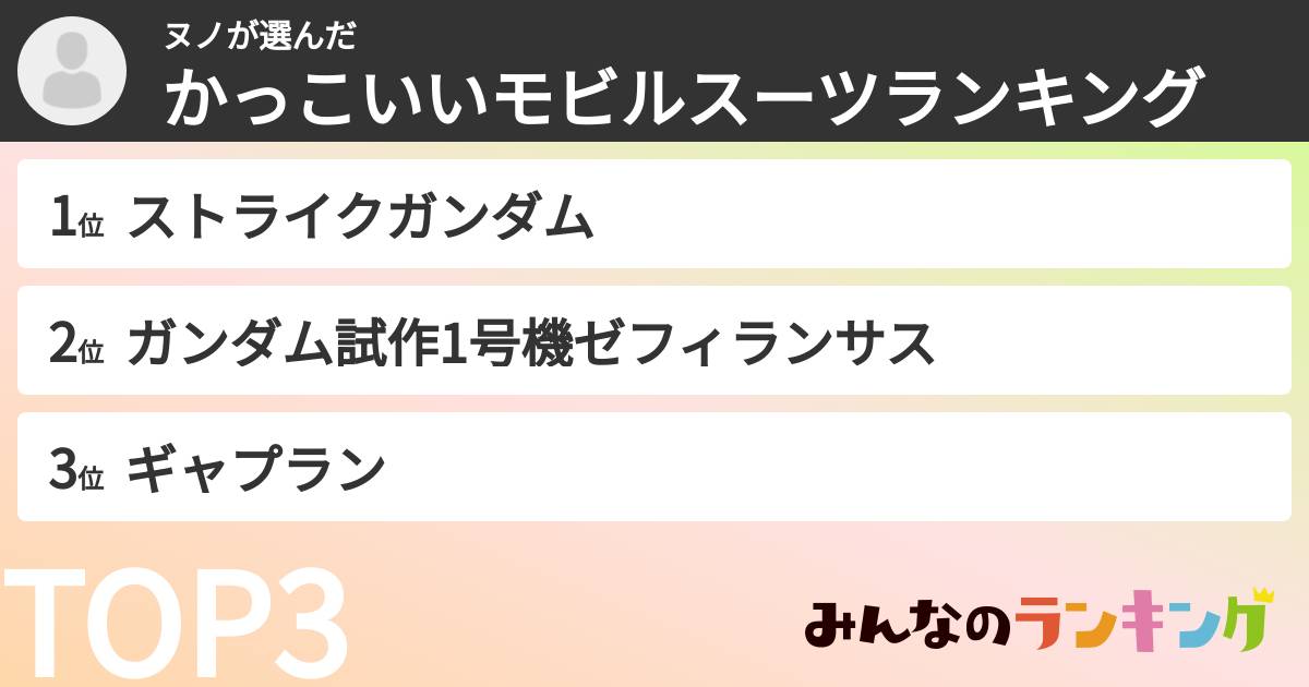 ヌノさんの「かっこいいモビルスーツランキング」