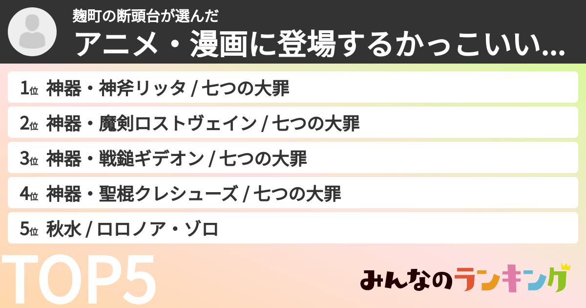 麹町の断頭台さんの「アニメ・漫画に登場するかっこいい武器ランキング」