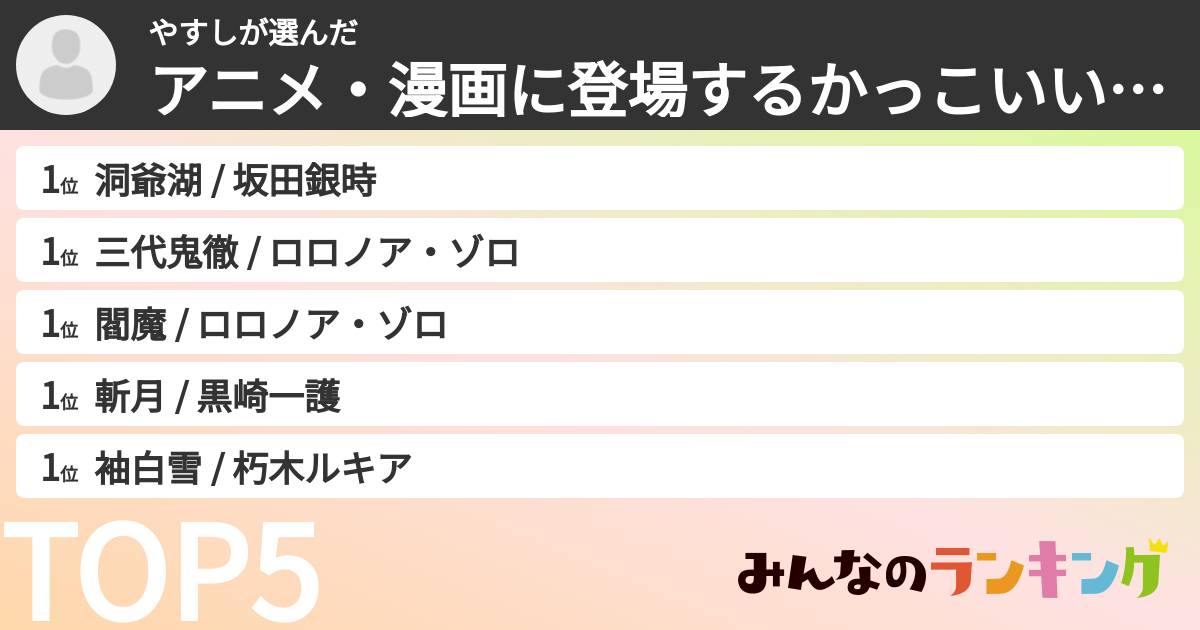 やすしさんの「アニメ・漫画に登場するかっこいい武器ランキング」