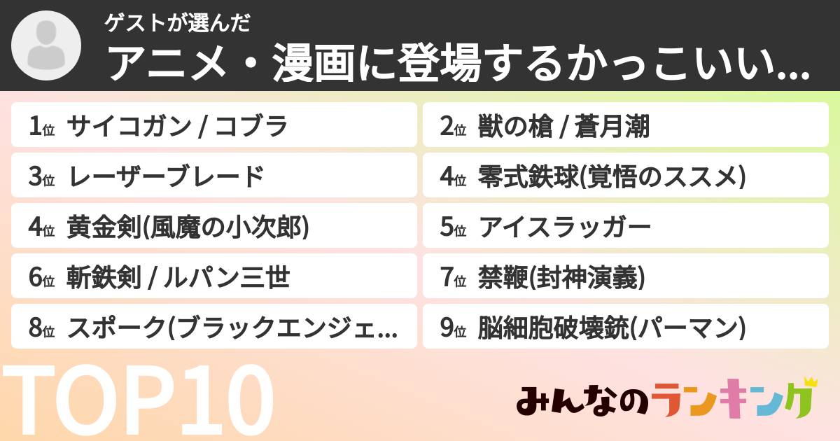 ゲストさんの「アニメ・漫画に登場するかっこいい武器ランキング」