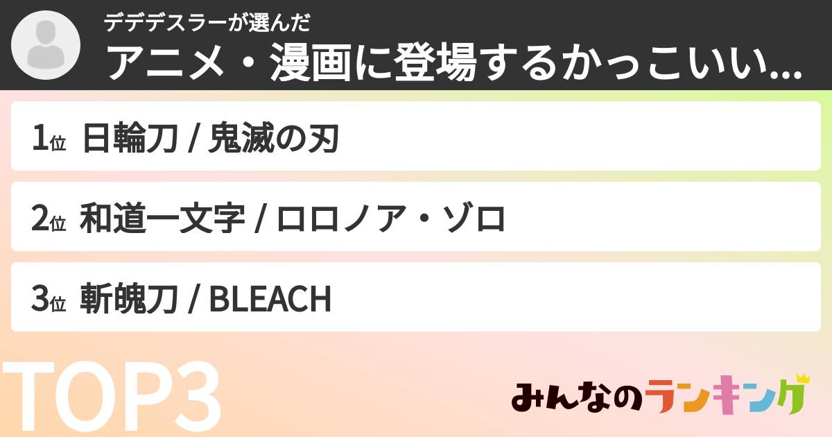 デデデスラーさんの「アニメ・漫画に登場するかっこいい武器ランキング」