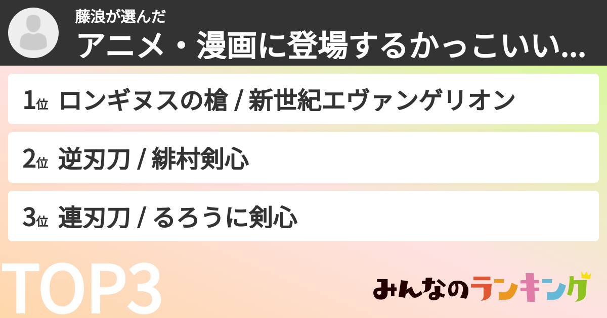 藤浪さんの「アニメ・漫画に登場するかっこいい武器ランキング」