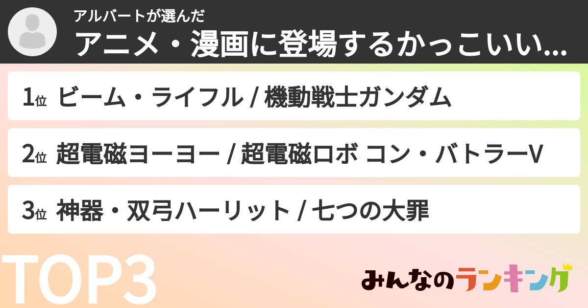 アルバートさんの「アニメ・漫画に登場するかっこいい武器ランキング」