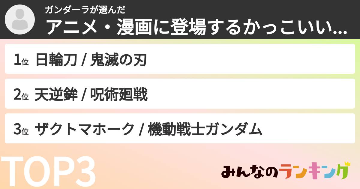ガンダーラさんの「アニメ・漫画に登場するかっこいい武器ランキング」