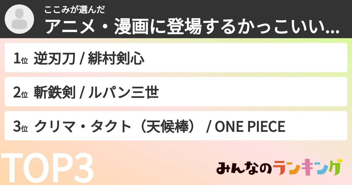 ここみさんの「アニメ・漫画に登場するかっこいい武器ランキング」