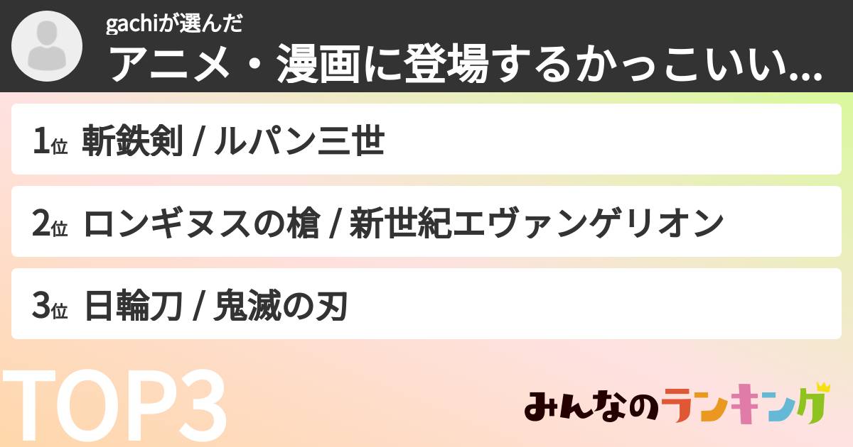 gachiさんの「アニメ・漫画に登場するかっこいい武器ランキング」