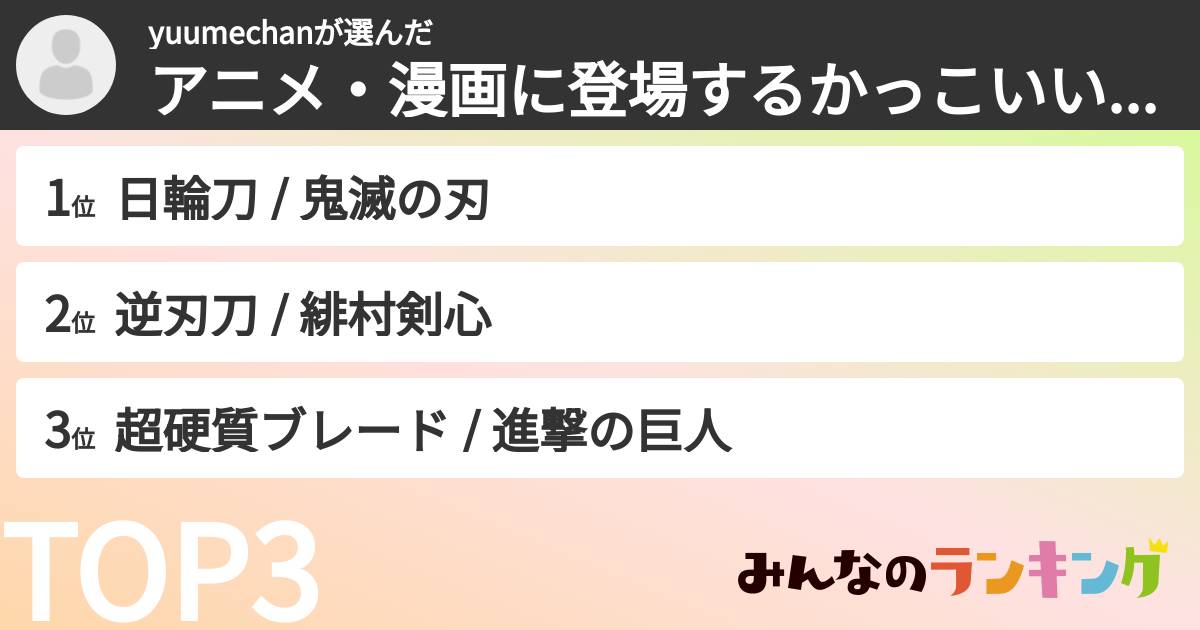 yuumechanさんの「アニメ・漫画に登場するかっこいい武器ランキング」