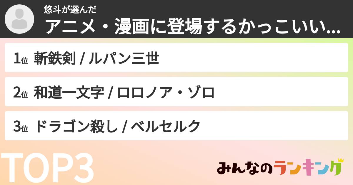 悠斗さんの「アニメ・漫画に登場するかっこいい武器ランキング」