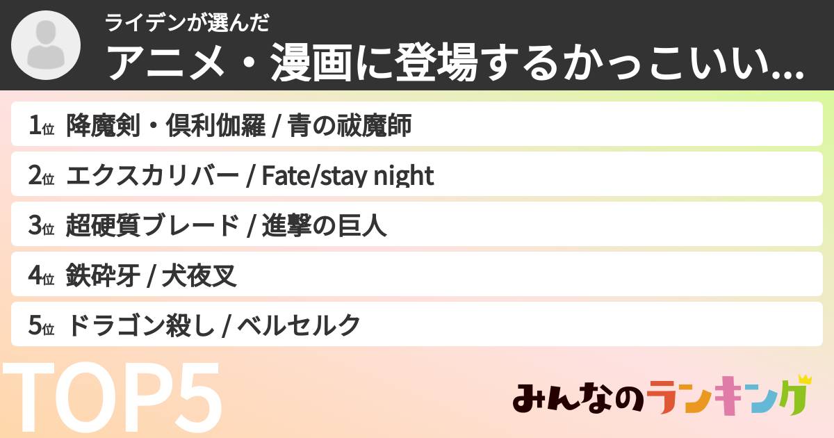 ライデンさんの「アニメ・漫画に登場するかっこいい武器ランキング」
