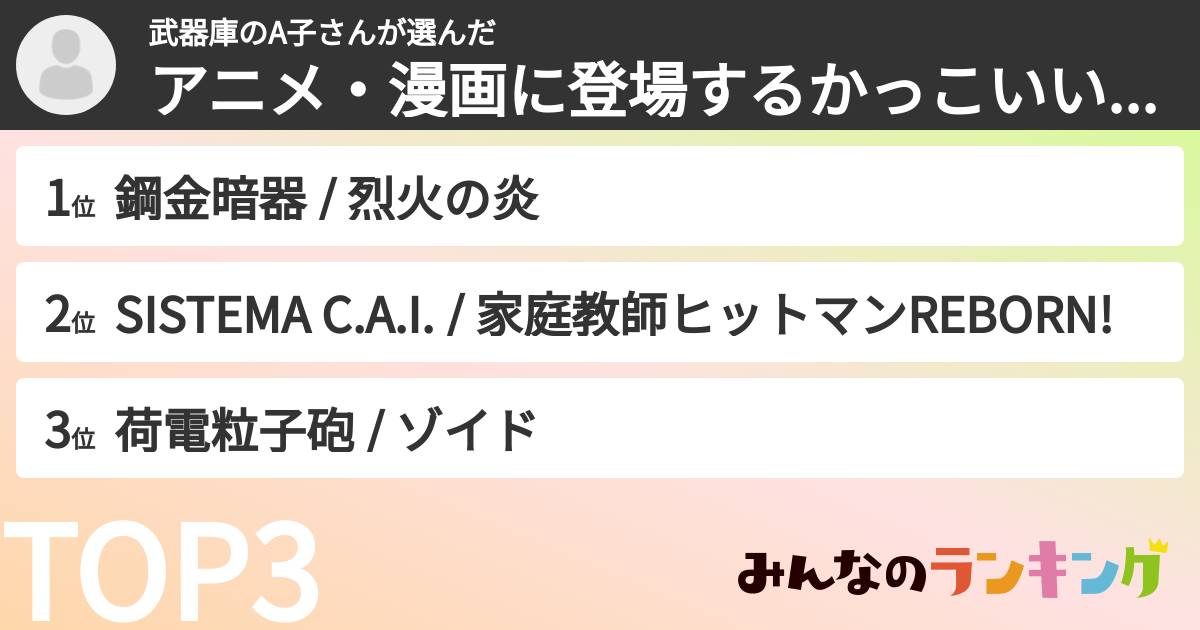 武器庫のA子さんさんの「アニメ・漫画に登場するかっこいい武器ランキング」