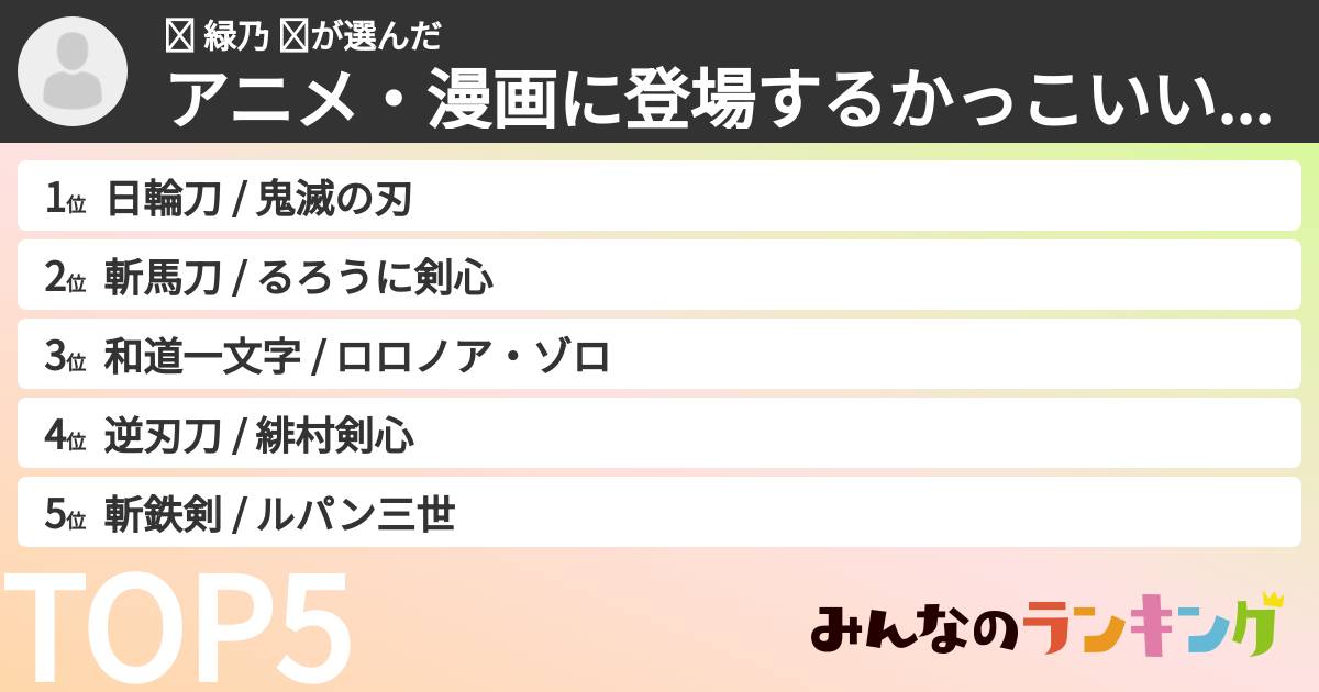 ∗︎ 緑乃 ∗︎さんの「アニメ・漫画に登場するかっこいい武器ランキング」