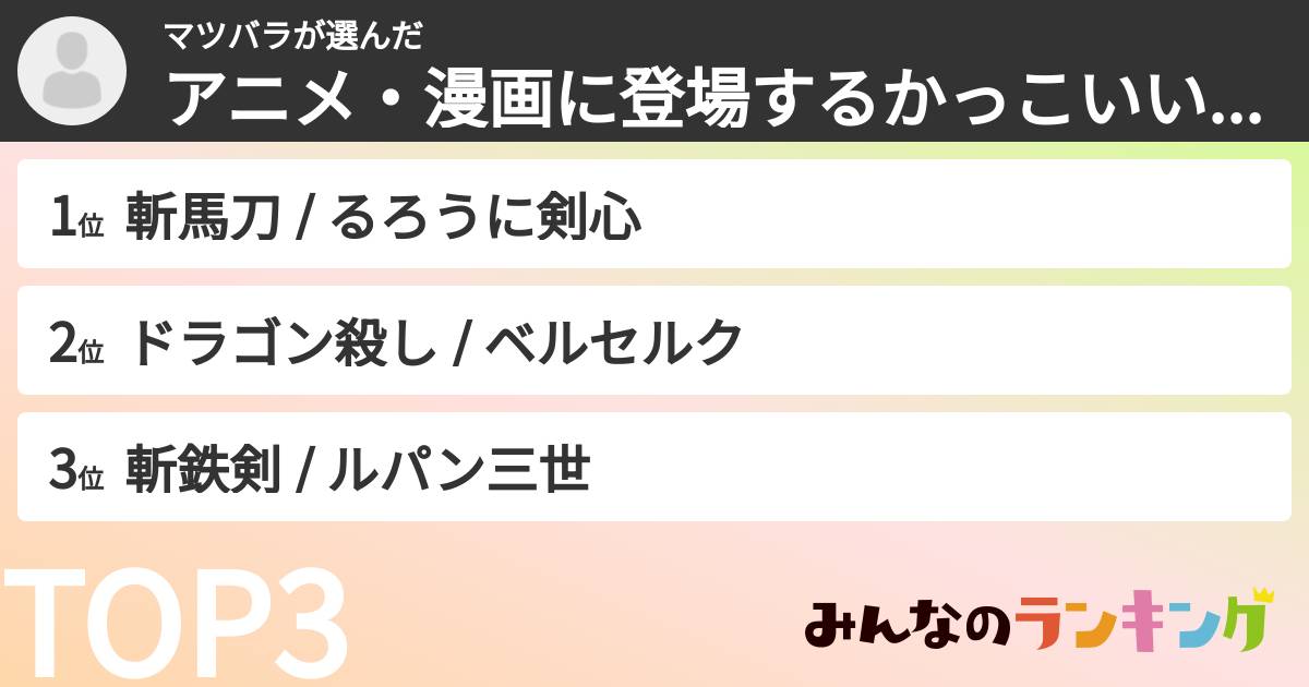 マツバラさんの「アニメ・漫画に登場するかっこいい武器ランキング」