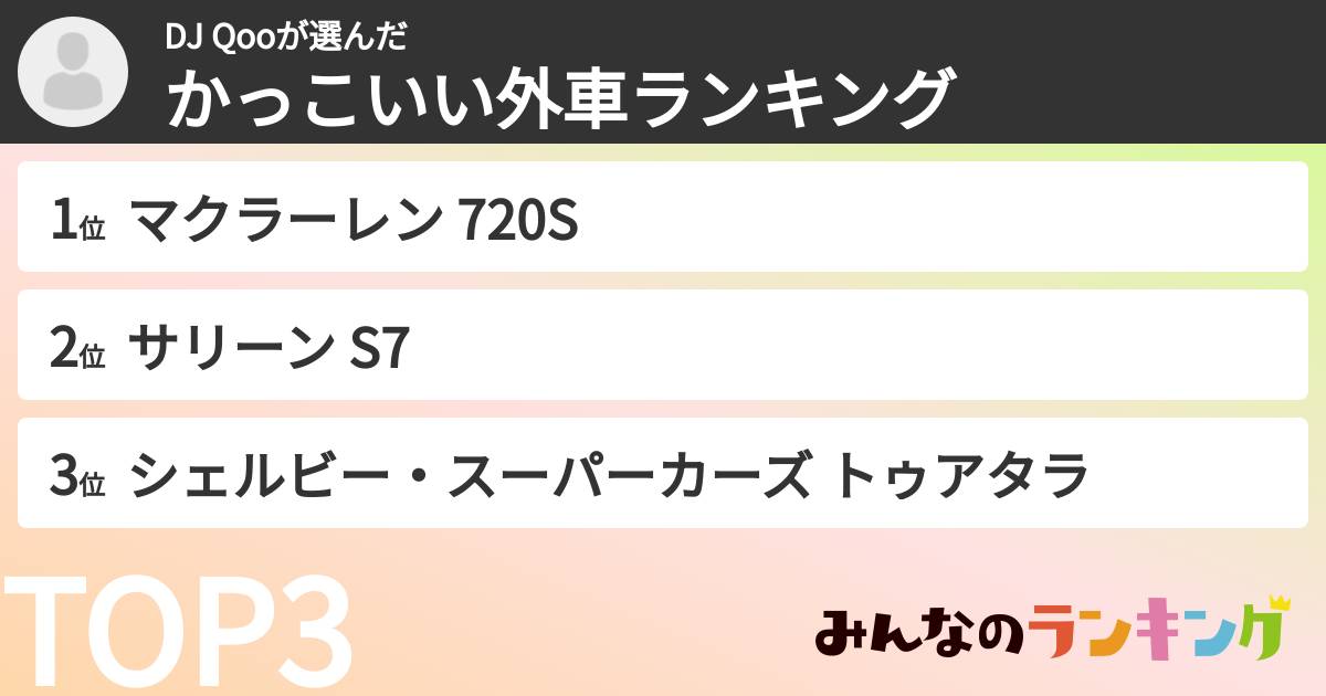 DJ Qooさんの「かっこいい外車ランキング」
