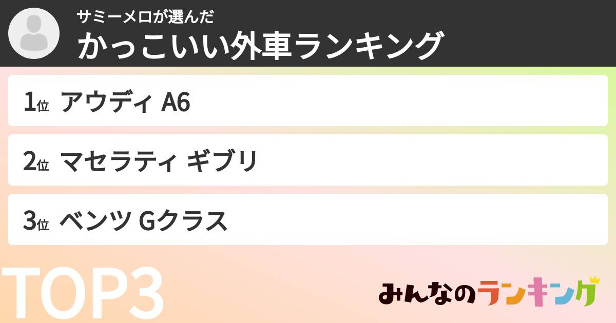 サミーメロさんの「かっこいい外車ランキング」
