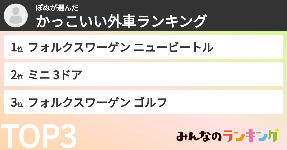 ぽぬさんの「かっこいい外車ランキング」
