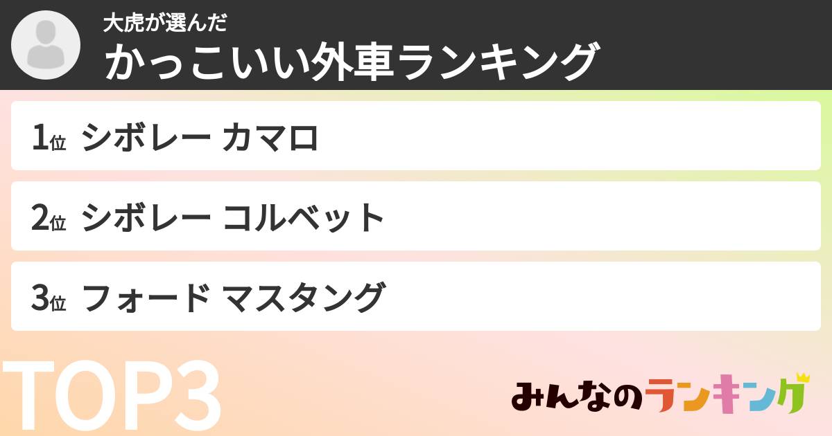 大虎さんの「かっこいい外車ランキング」