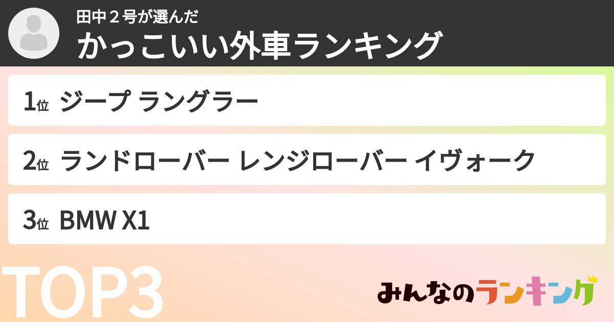 田中２号さんの「かっこいい外車ランキング」