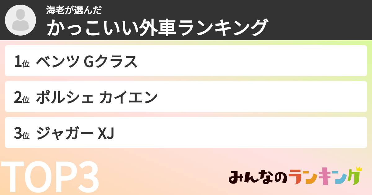 海老さんの「かっこいい外車ランキング」