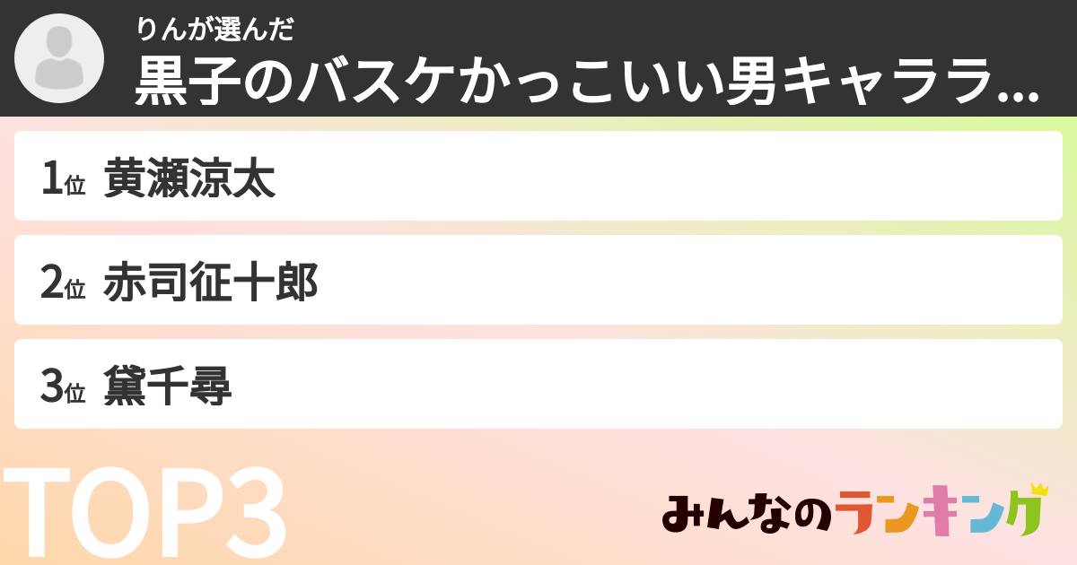 りんさんの「黒子のバスケかっこいい男キャラランキング」
