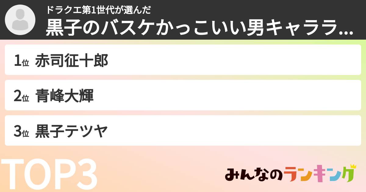 ドラクエ第1世代さんの「黒子のバスケかっこいい男キャラランキング」