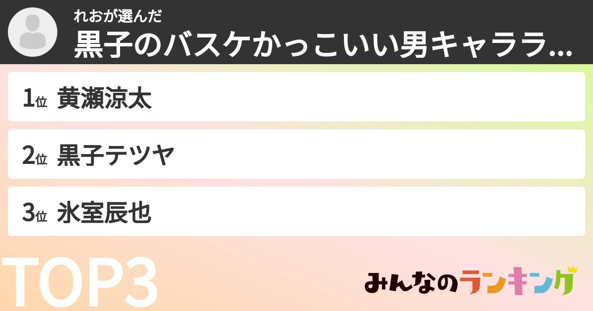 れおさんの「黒子のバスケかっこいい男キャラランキング」