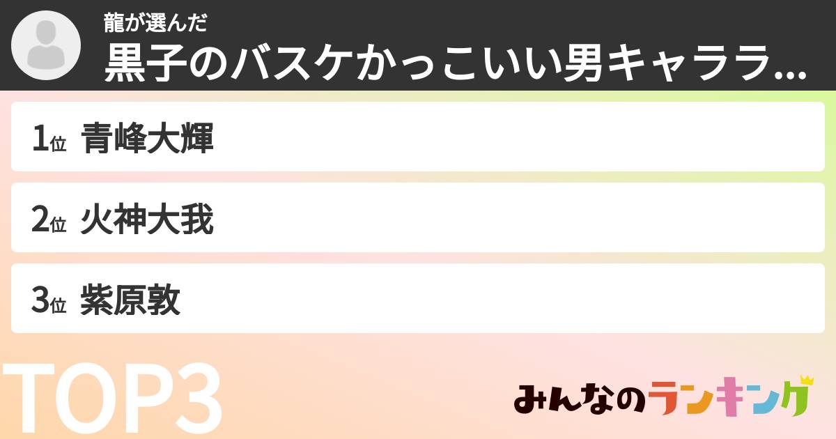 龍さんの「黒子のバスケかっこいい男キャラランキング」