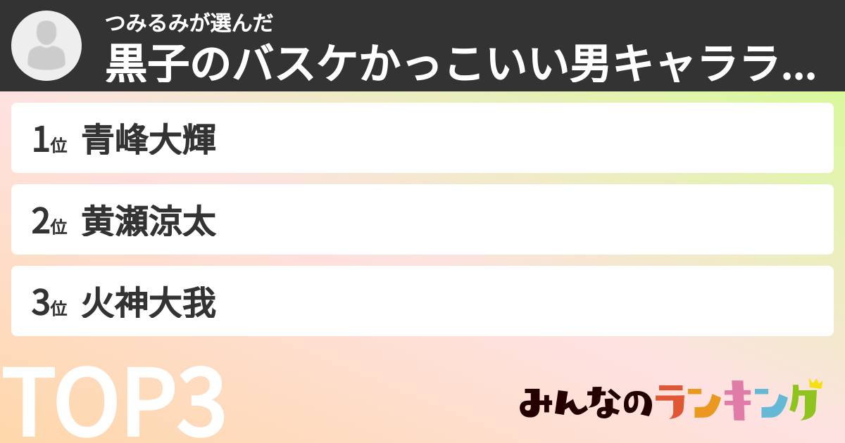 つみるみさんの「黒子のバスケかっこいい男キャラランキング」