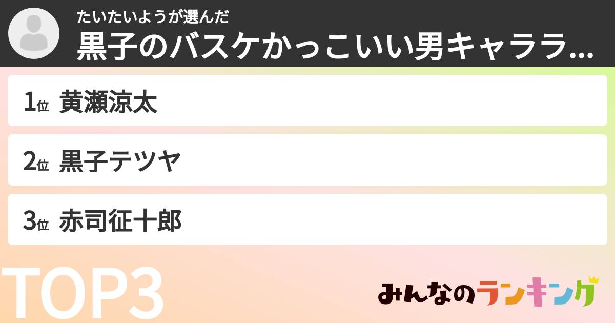 たいたいようさんの「黒子のバスケかっこいい男キャラランキング」